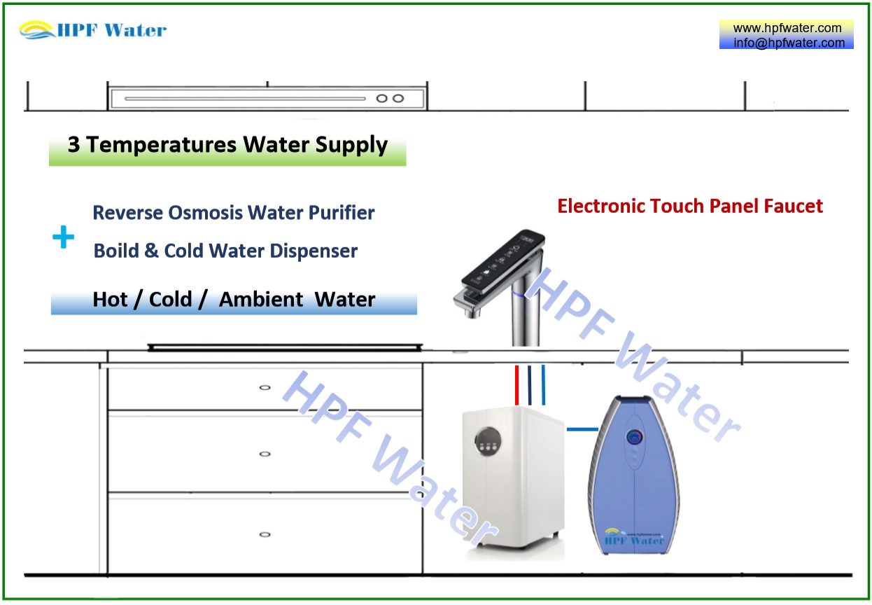 Under counter cold hot ambient water dispenser  touch panel faucet UV lamp inside made in Taiwan